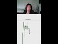 Live Day Trading | Asia Session! | Nasdaq Futures
