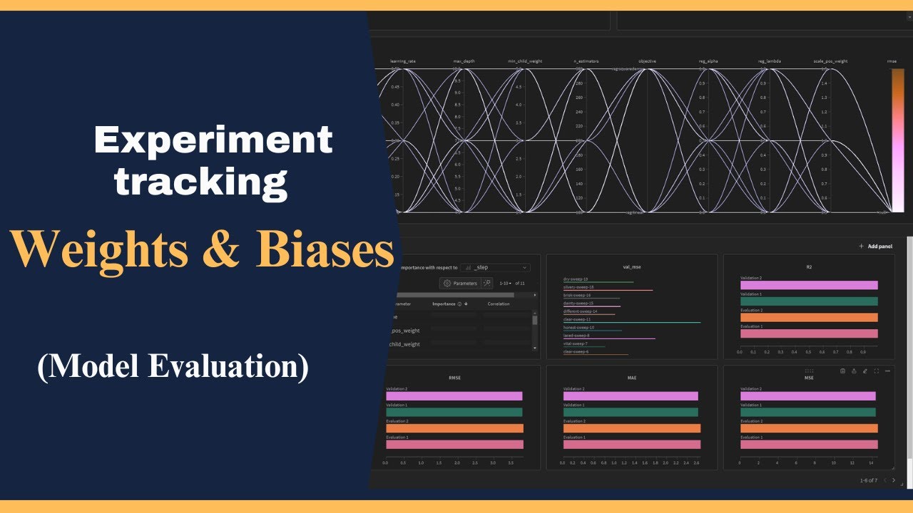 Experiment Tracking with Weights and Biases Model Validation - YouTube