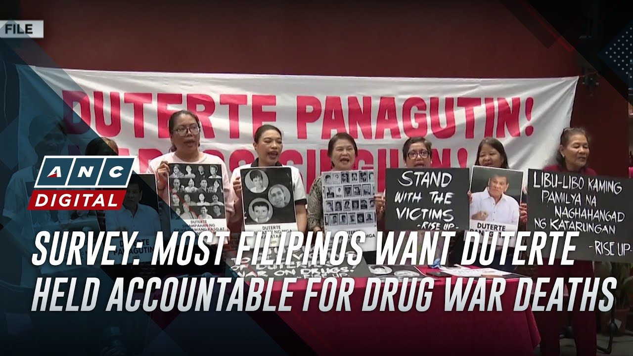 Survey: Most Filipinos want Duterte held accountable for drug war deaths | ANC