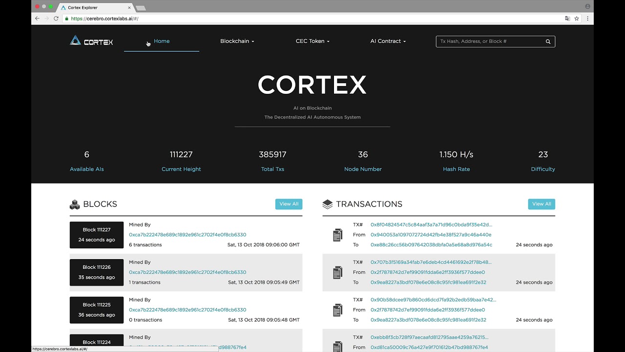 Cortex Cerebro Browser Intro Home