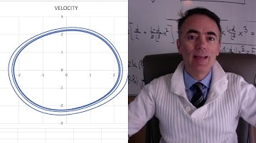 CLASSICAL MECHANICS. Phase space and attractors