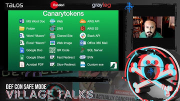 DEF CON Safe Mode Blue Team Village - Canary - Thinkst Canary OPENSOC CTF Tool Demo