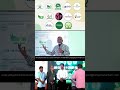 Country Farmss Green Conclave 2025 | Sathyam Smart Farm | Country Farmss | PGP Agri | Sathyam Bio