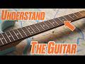 How the Guitar Works in 10 Minutes – Guitar Basics Explained