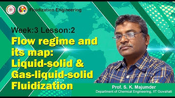 Flow regime and its map: Liquid-solid & Gas-liquid-solid Fluidization