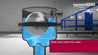 Operation of Bleeding & Venting Valves