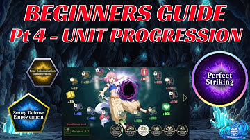 2023 BEGINNERS GUIDE PART 4 - LEVELING AND ENHANCING UNITS! (Slime: Isekai Memories)