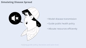 Simulating Biological Systems (16 Minutes)