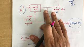 4. #Learning /#Training in Artificial Neural Networks - #supervised learning,#unsupervised learning