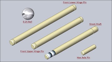 Miscellaneous Components of 
