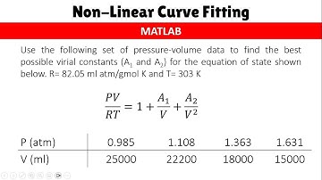 Non-Linear Curve Fitting using MATLAB : Finding Parameter  in Virial Equation