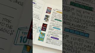 Reading Journal How To | Book Bullet Journal Tutorial Bujo | A5 Notebook | Reviews + Recs
