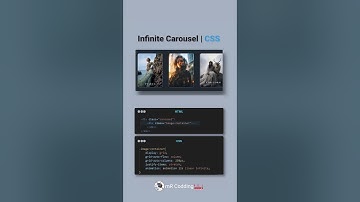 Infinity Carousel Using Html css #mrcodding #shorts #explore