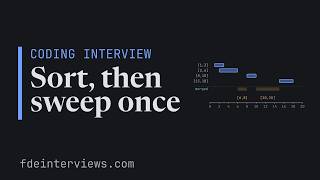 Merge overlapping intervals: sort, then sweep, and the two details interviewers wait for