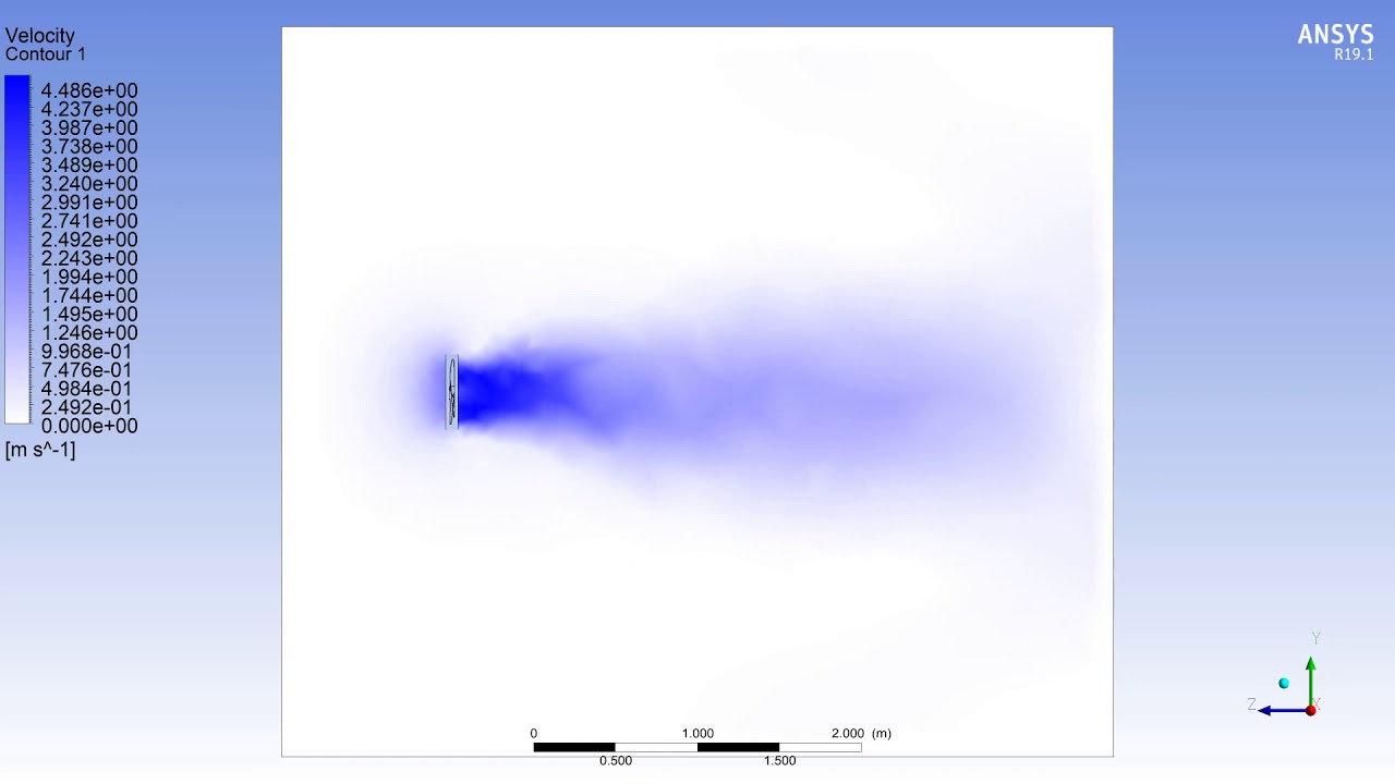 ANSYS Fluent | Air flow in a closed room by pedestal fan - YouTube