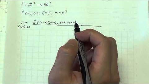 The Fréchet Derivative