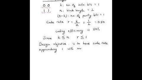 Parity code and (7,4) Hamming code