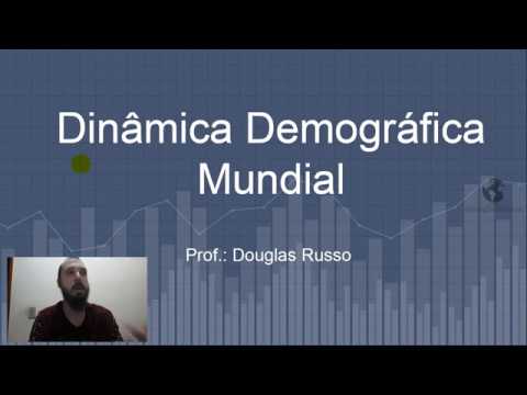 Revisão sobre Dinâmicas Demográficas Mundiais do 8º ano