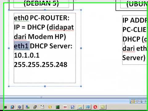 Video: Membangun Sebagai Internet