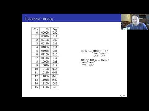 Архитекутра ЭВМ. Лекция 2.1. Машинная арифметика