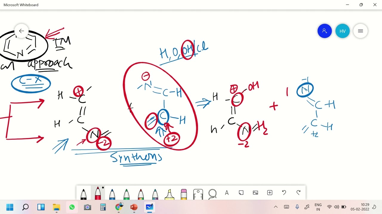 Pyrazine synthesis with disconnection approach
