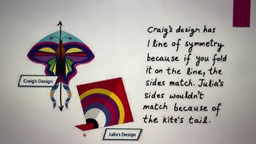 L16-5:Draw Shapes with Line Symmetry