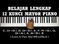 Belajar Piano Dasar 12 Kunci Chord Mayor C C D D E F F G G A A B LENGKAP