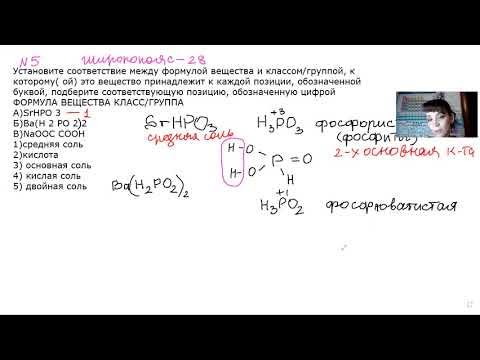 тренировочный вариант егэ широкопояс. крылов информатика егэ 2022. сборник егэ информатика 2022. егэ химия 2022 тренировочные варианты добротин. подготовка к егэ по химии книжка.