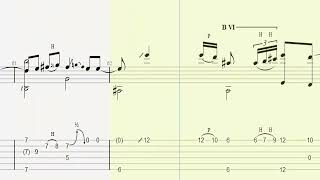 guitarkessoku Band  What Is Wrong Withnaniga Warui