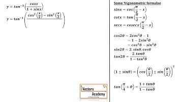 Differentiation (Class XII Maths): Lecture 4 - Derivative of Inverse trigonometric functions - Part2