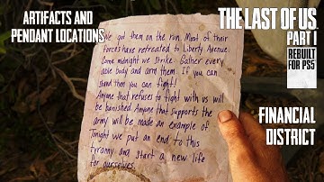 ALL ARTIFACTS AND PENDANTS IN FINANCIAL DISTRICT | THE LAST OF US PART 1 PS5 REMAKE | GAMERS DIGEST
