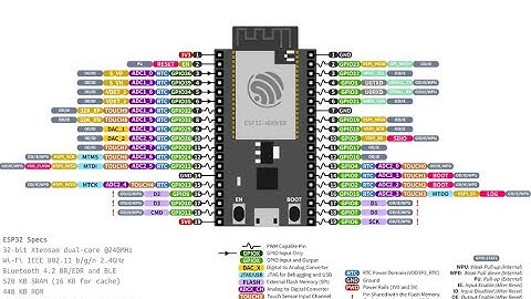 Windows no reconoce ESP32 | 2023 | Windows 11