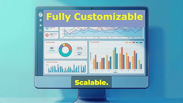 Fully Customizable AP Automation