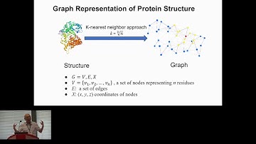 Combining protein sequences and structures with... - Jianlin Cheng - Function - ISMB/ECCB 2023