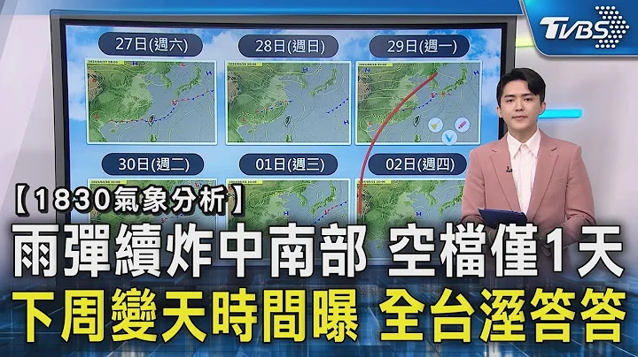 【1830氣象分析】雨彈續炸中南部 空檔僅1天 下周變天時間曝 全台溼答答｜TVBS新聞 @TVBSNEWS02 - 天天要聞