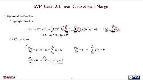 02-3: Kernel based Learning - SVM (Soft Margin)