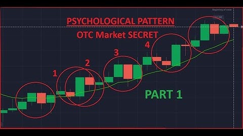 How to trade in Binary Option with Psychological Pattern | OTC Market Secret Trading Strategy Part 1
