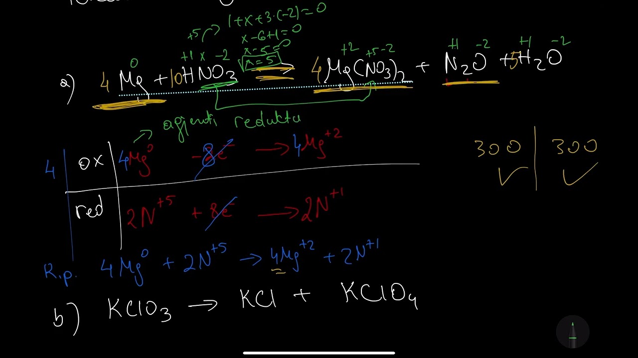 Barazimi i reaksioneve redoks
