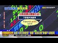 股跌小資族瘋抄底！ 專家教「定股定價＋跌5％進場」 @newsebc
