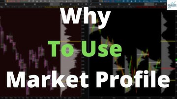 Using Market Profile To Become A Better Day Traider.