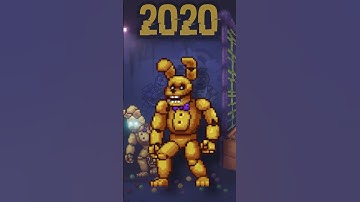 How To Play FNAF In Chronological order