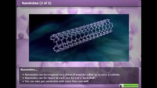 GCSE Chemistry Revision - Structure and Bonding - Nanoparticles and Application of the Nanoparticles