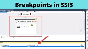 59 Breakpoints in SSIS | how to use breakpoints in ssis