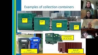 Annual Business Recycling Report Webinar - January 2023