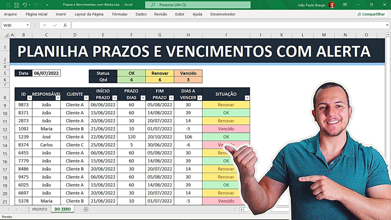 Como Fazer Planilha No Excel Prazos E Vencimentos Alertas Hot Sex Picture