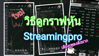 วิธีดูกราฟหุ้น ใน streamingpro