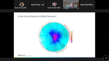 Surprise-Inspired Networking -- by David Tennenhouse