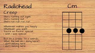 Radiohead - Creep UKULELE TUTORIAL W/ LYRICS chords