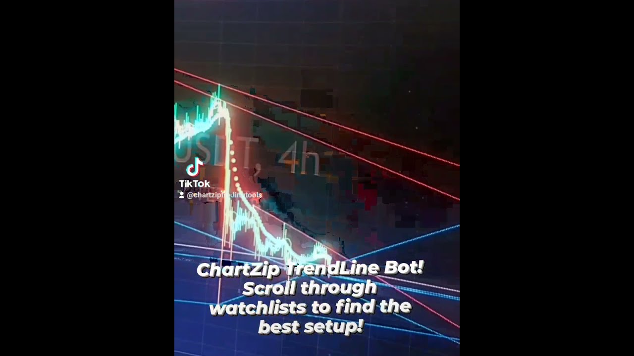 ChartBolt.com ChartBolt Stock Analysis Software Package