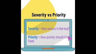 Severity Vs Priority in Software Testing#automation #manual #testing #shorts #viralvideo